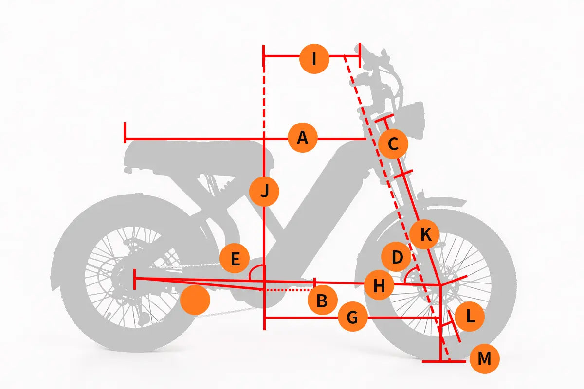 Geometry Diagram