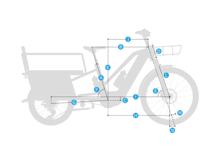 Geometry Diagram