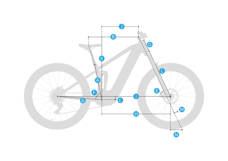 Geometry Diagram