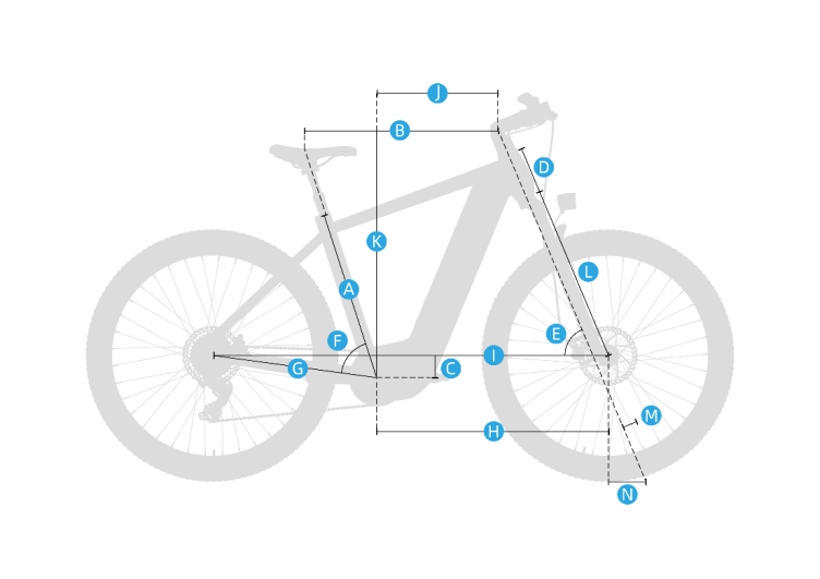 Geometry Diagram